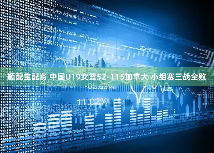 顺配宝配资 中国U19女篮52-115加拿大 小组赛三战全败